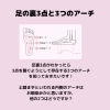 「教えて❕とても大切な足の裏3点と3つのアーチ」