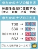 ゆたかのナゾの解き方と答え