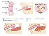 舌トレーニング「口腔機能低下症トレーニングのご紹介」