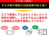 一人ひとりが感染症対策を徹底していきましょう！「宮崎県独自の「緊急事態宣言 発令中！」」