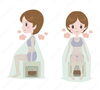デトックス効果◎おくつろぎ時間「よもぎ蒸し30%OFF‼️一台空きました！おうちでよもぎ蒸し♨️レンタル始めませんか？冷房の季節は寒暖差で自律神経も崩れます。体を芯から温めて夏を元気に過ごしましょう♪」