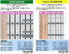 4月分個人利用予定表（後半）「R8.4月1日（水）～4月30日（木）個人利用予定」