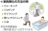 暑熱順化の方法例「暑熱順化（しょねつじゅんか）ってご存じですか？」