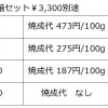 詳細