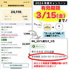 「3/15（金）で失効です！🥺💦キャンペーンで還元・付与されたポイントが無くなるまえに、使いきろう！」