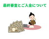 「LINE査定について」