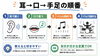 音楽の達人へ！ステップバイステップ「ドラムの耳コピ入門｜初心者がリズムとフィルインを聴き取る手順」