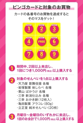 お買い物bingoチャレンジ がスタートしました ヨークベニマル長井小出店のニュース まいぷれ 長井 西置賜 お買い物bingoチャレンジ がスタートしました ヨークベニマル長井小出店のニュース まいぷれ 長井 西置賜