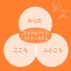 イメージ画像「2022年、新年明けましておめでとうございます。笑顔で生きるお手伝い。妊婦整体・生活支援・腰痛・頭痛・疲労の予防ケア・コミュニケーション・数秘・心理学・メンタルケア・電気代・携帯代・生活費節約・増収入のお手伝い」