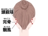 体の“水”・“気”の流れを整えます。「寒暖差から体を守ろう！」