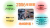 「【枚方市で2０年】こんな物も売れる！？まずは無料査定へ」