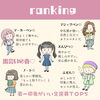 12タイプ文房具占い「月に1度、自分を応援してくれる【MY占い雑誌LINE】のご案内」