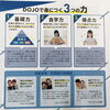 反復練習　暗記「個別指導学院ヒーローズ二日市校　タブレット学習DOJO 英単語、漢字、計算」