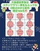 FORYOU夏まつりスタンプラリー「いよいよ19日土曜日はFORYOU夏まつり✨大抽選会は豪華な景品が盛りだくさん❣️」