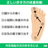 「タコ・魚の目の原因は歩き方⁉︎ 【 外反母趾や巻き爪、足の悩み専門整体/千葉県船橋市西船徒歩2分】」