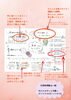 あなただけの取扱説明書「3月の運勢と本八幡イベント＆公式LINEのご案内」