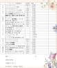 細かなことはサロンにて！「シュシュスキンケア開始の大チャンス！6月はサマーキャンペーン」