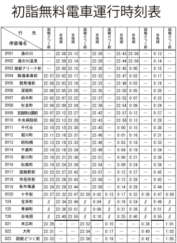 初詣無料電車時刻表 まいぷれ 函館