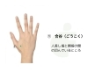 ツボ　合谷「その眠気、我慢しないで！このツボでスッキリしよう【豊明市前後駅からすぐの鍼灸院】」