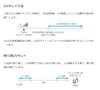 「紫外線で除菌できる給湯器が登場！」