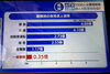 「【会計事務所のリアル】AI時代にこだわるものは」