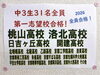 中3生全員第一志望校合格「中3生全員合格！」