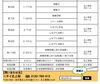 日程表②「11/29(日)～医療事務講座（医科）北上教室開講予定✏️受講生募集中👩‍🏫」