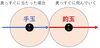 真っすぐは簡単ですね「プログラミングの授業内容を少しご紹介」