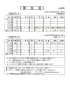 「4月24・25日の予定（球友会・右京振興会）」