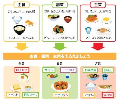 マタニティ整体 妊婦整体 妊娠中臨月でも整体ができます 妊娠中は体の首肩腰の不調が起こりやすくなります 赤ちゃんのためにも身体を整えることをお勧めします 当院はマタニティ整体で妊婦さんと赤ちゃんをサポートします ローランパリス接骨院 西の土居店の