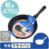 フライパン（イメージ）「ゴリラのひとつまみ」