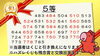 「開局30周年記念くじ！当選発表！！」