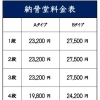 納骨堂利用料