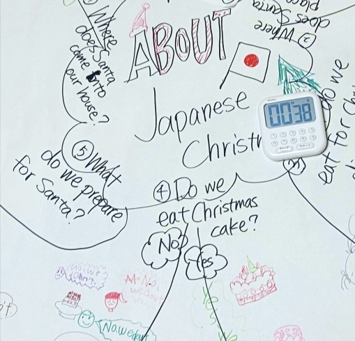 日本のクリスマスについてのポスター「英語習得の近道　【伊丹の幼児・小学生・中学生指導塾　本物の国語・英語を学ぶ】」