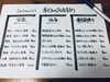 本日のおすすめ「白海老の刺身」
