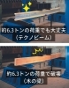 テクノビーム「5/18.19(土)(日)　テクノストラクチャー構造見学会」