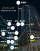 at Brightグループ「『 上手い 』と『 かっこいい 』の違い」