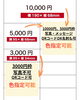 枠案内「ダンス発表会開催に伴う協賛金・応援金の募集」