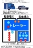 「「幸せの青いトレーラーで保護猫譲渡会in青木町公園」開催😺✨」