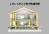 これが熱交換型換気システム「『炭の家』花粉がつらい「いま」こそ、家の中ではラクでいてほしい！」