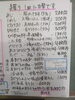「岩ガキ・松葉ガニみそ汁・本まぐろと地酒で晩酌しませんか？」