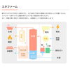 「～給湯省エネ2026事業～」