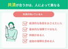 「共済？保険？どう違うの？」