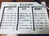 今日のおすすめ「どんこ」