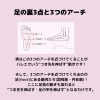 「教えて❕とても大切な足の裏3点と3つのアーチ」