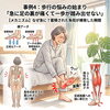 「「急に痛くなった」に隠された本当の理由」