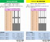 「R3.12月16日（木）～12月31日（金）個人利用予定表」