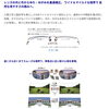 「脳科学レンズって何？」