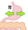胃腸ケアで消化吸収を促進「食べているのに疲れやすい…その原因は胃酸不足かもしれません」