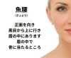 ツボ　魚腰「眼精疲労と目の周りのむくみに効くツボ【豊明市前後駅からすぐの鍼灸院】」